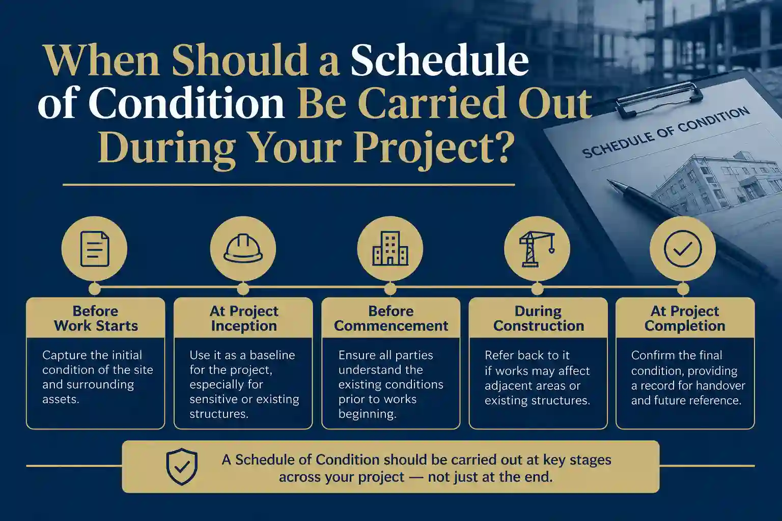 When Should a Schedule of Condition Be Carried Out During Your Project Milton Keynes?