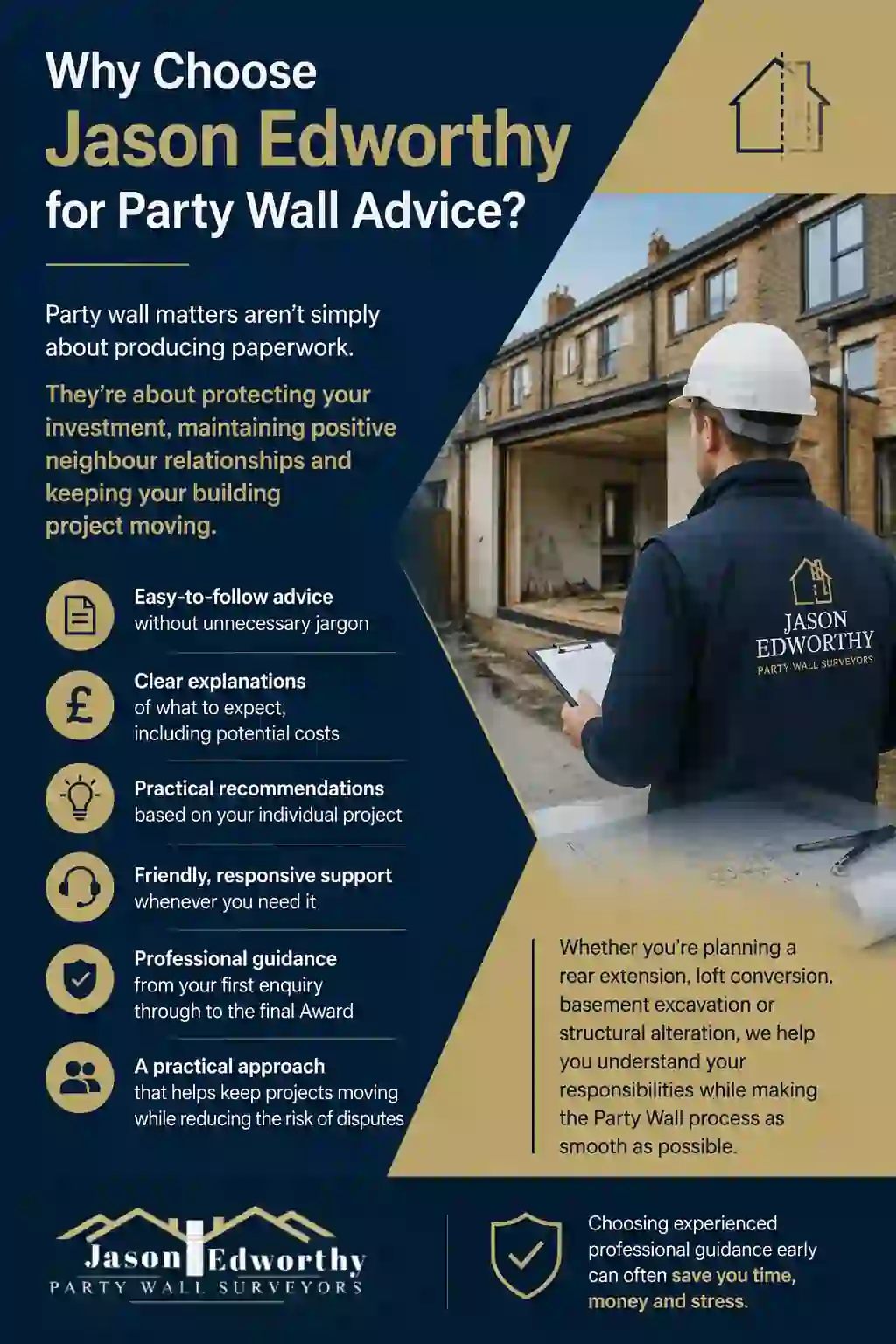 Why Choose Jason Edworthy for Party Wall Advice Milton Keynes?
